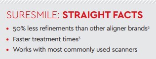 suresmile straight facts